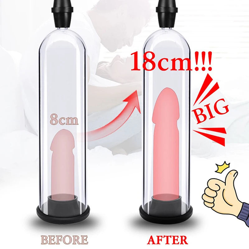 Adult Male Manual Penis Pump Vacuum Penis Training